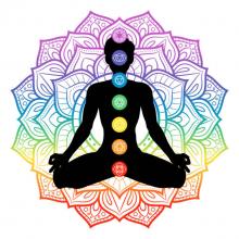 chakras